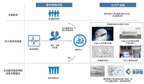 本周又有8家公司撤回ipo申请,终止审核 6家创业板,2家科创板